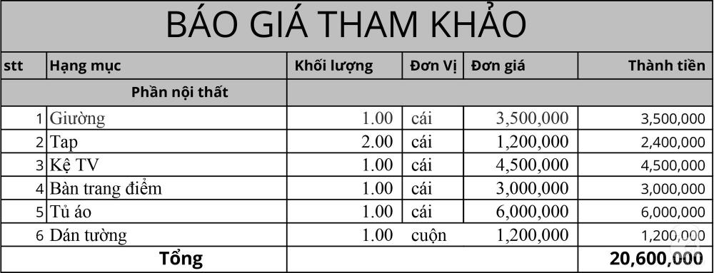 thiết kế nội thất phòng ngủ 18,3m2