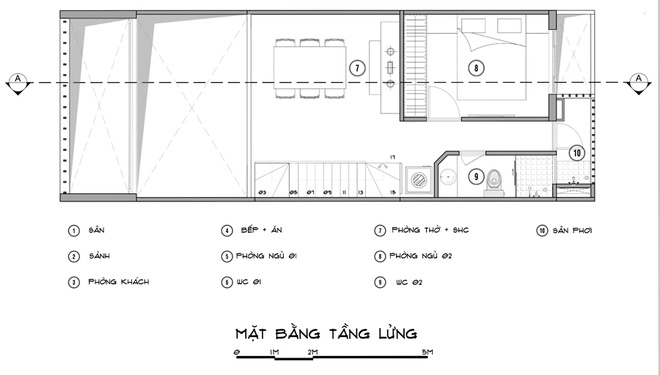 tư vấn thiết kế nhà phố