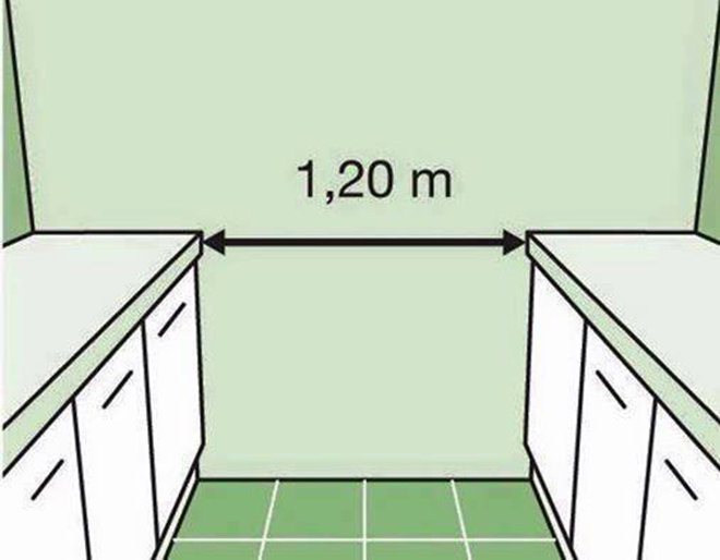 cách bài trí tủ bếp hợp lý