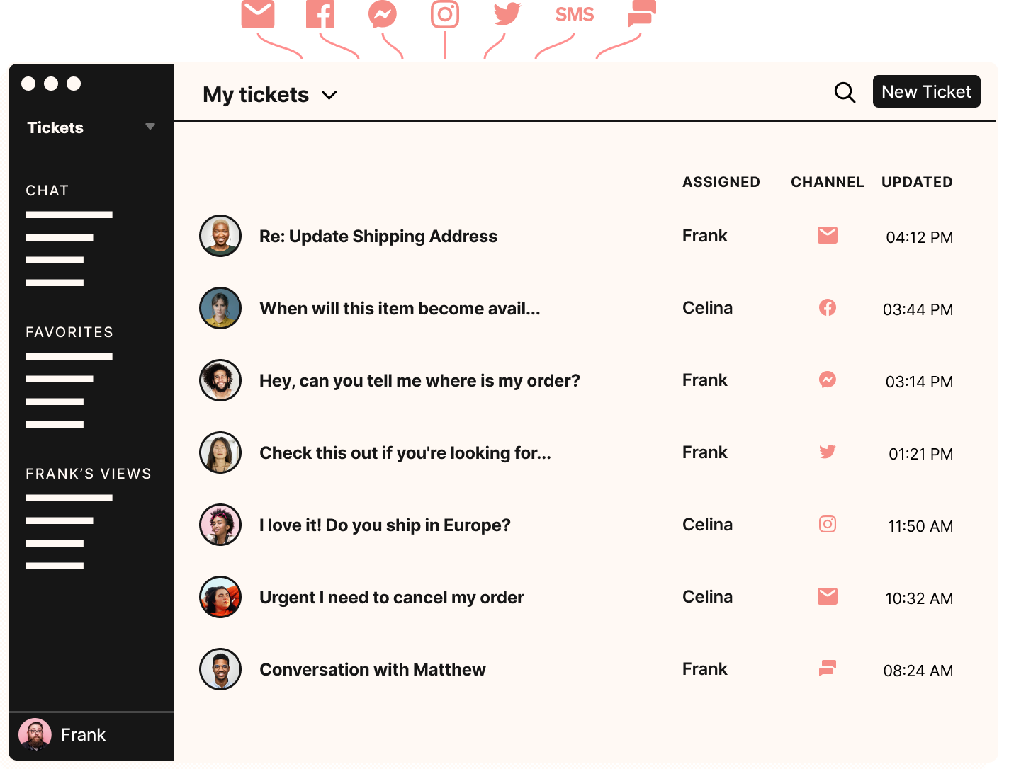 Communication tool for an effective customer communication