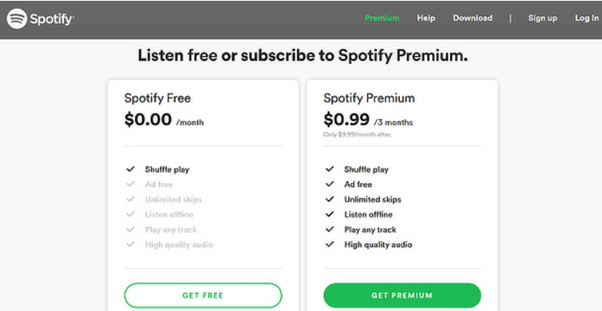 Upsell Spotify