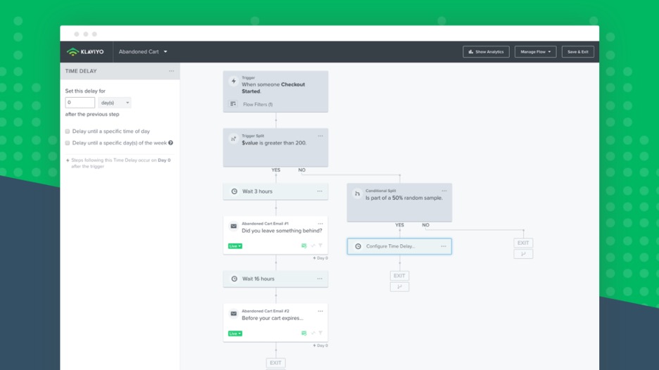 Klaviyo's email marketing workflows is a powerful way to automate your dropshipping business's customer journey