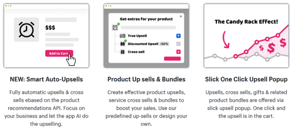 upsell Marketing funnel