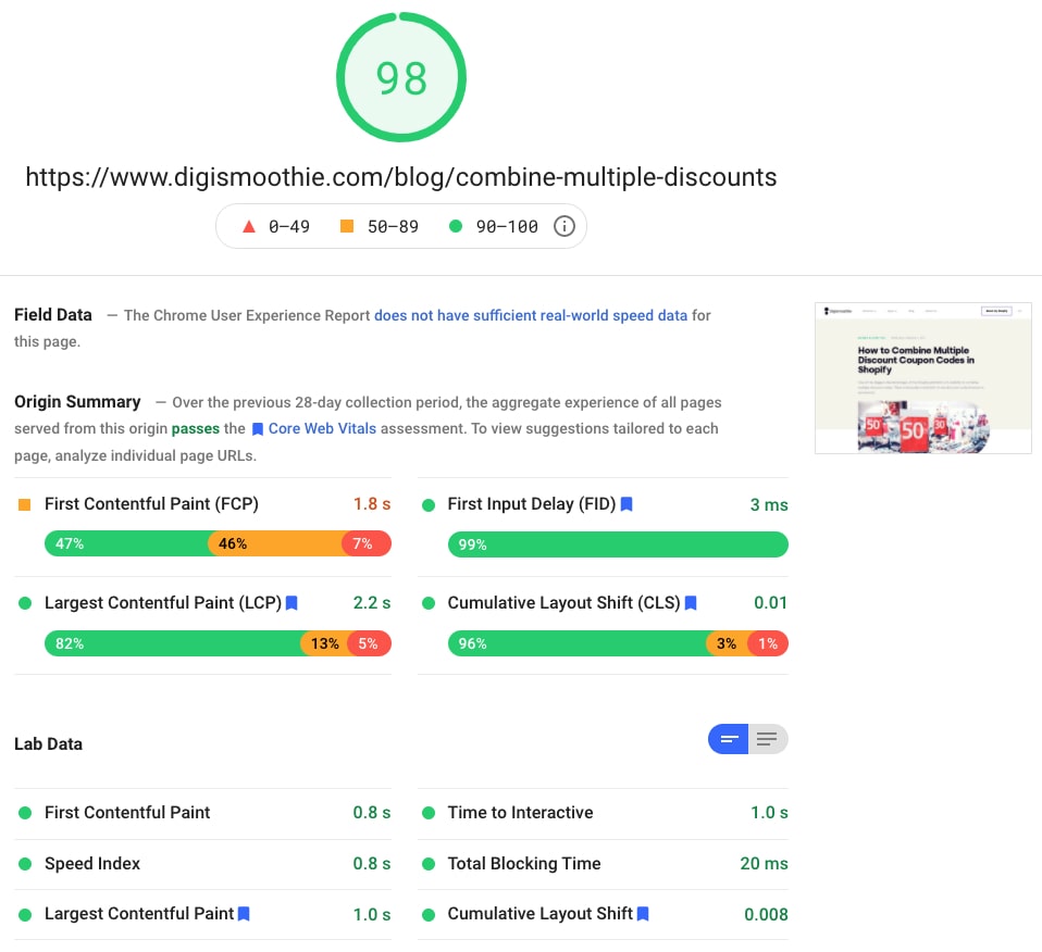 Performance report by Google Lighthouse