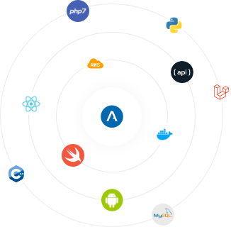Akoom Technology Stack