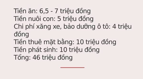 Bảng chi tiêu cơ bản trong 1 tháng của gia đình chị Trần Hương. Ảnh: Pháp luật và bạn đọc.