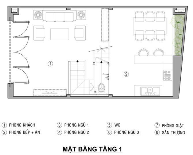 tư vấn thiết kế nhà