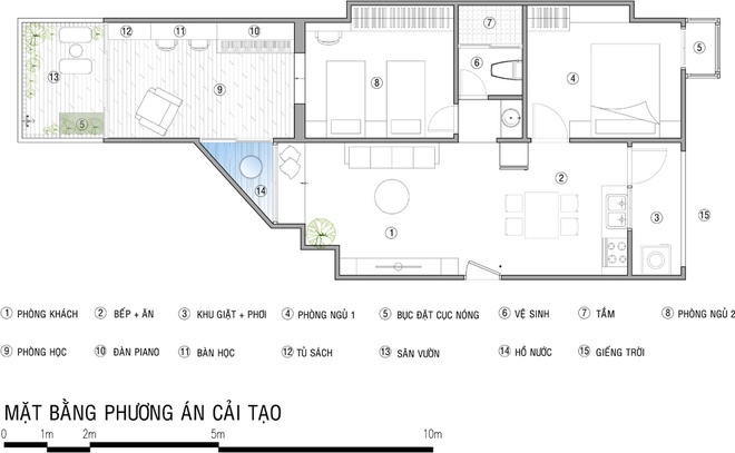 cải tạo