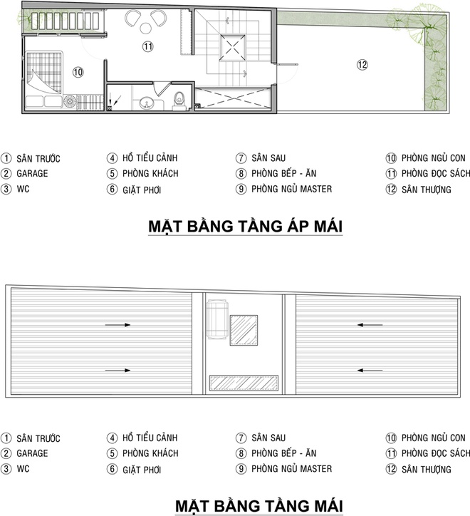 thiết kế nhà đẹp