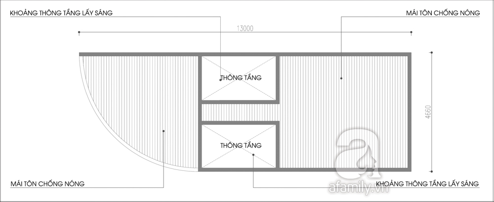 tư vấn thiết kế nhà đẹp