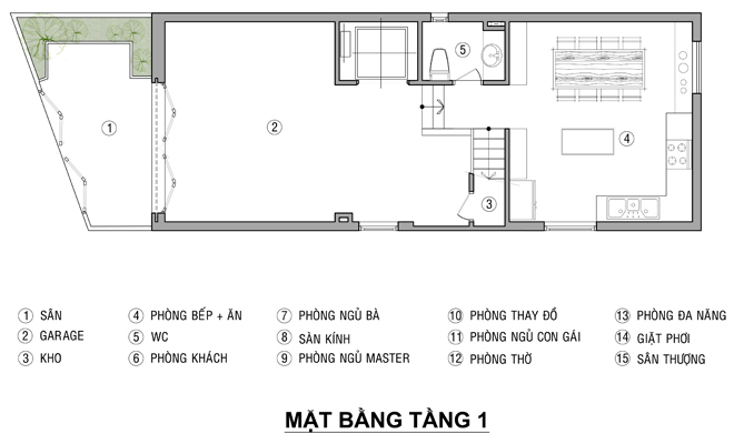 thiết kế nhà đẹp