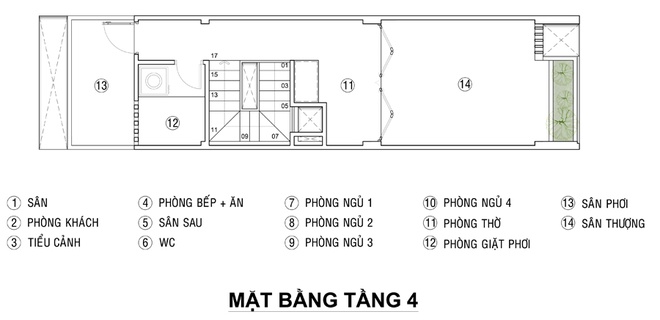 thiết kế nhà