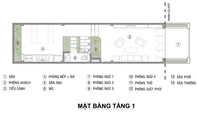 thiết kế nhà