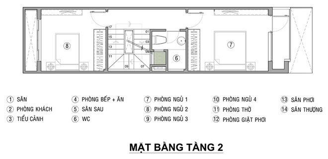 tư vấn thiết kế