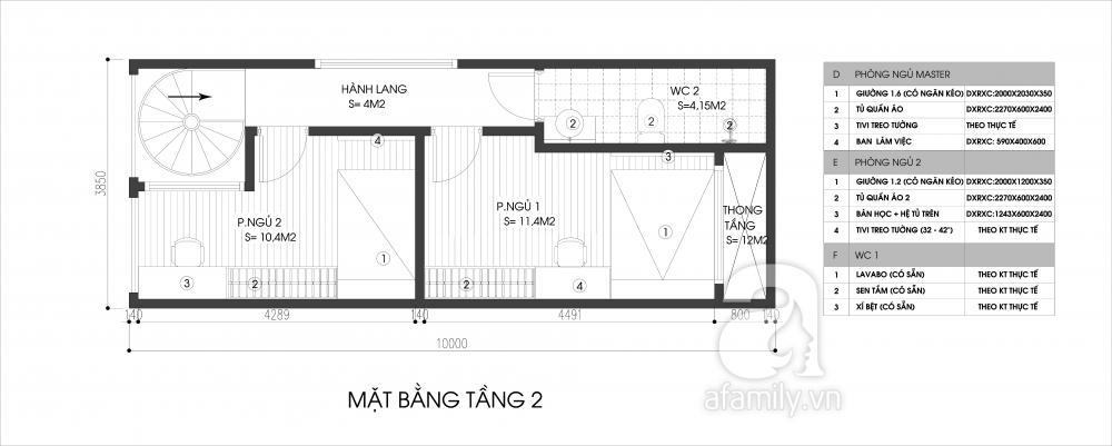 thiết kế nhà đẹp