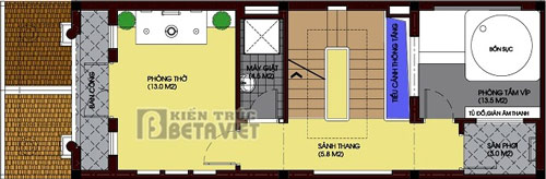 tư vấn thiết kế kiến trúc