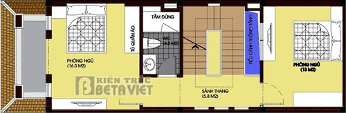 tư vấn thiết kế kiến trúc