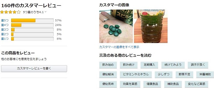 Review tảo spirulina sgf 1500 viên trên amazon