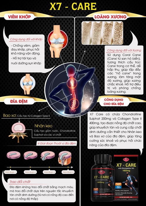 công dụng hỗ trợ xương khớp
