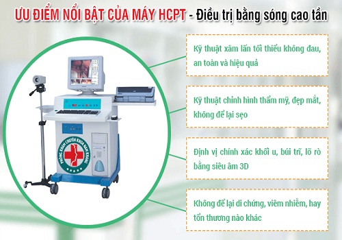 Địa chỉ khám chữa polyp hậu môn tại An Giang