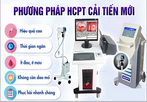 Cách chữa trị đau rát hậu môn hiệu quả an toàn
