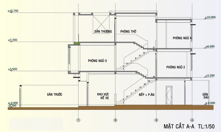 thiết kế mặt đứng nhà phố 3 tầng