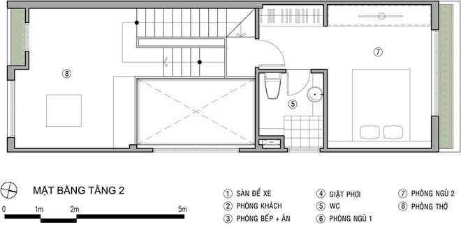 tư vấn thiết kế nhà đẹp
