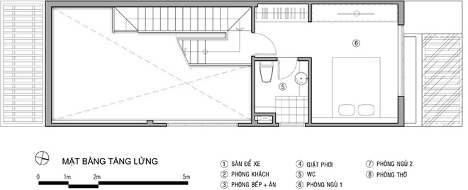 tư vấn thiết kế