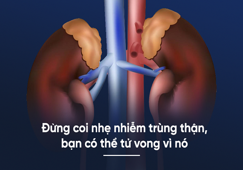 Viêm bàng quang cấp là gì? Có nguy hiểm hay không?