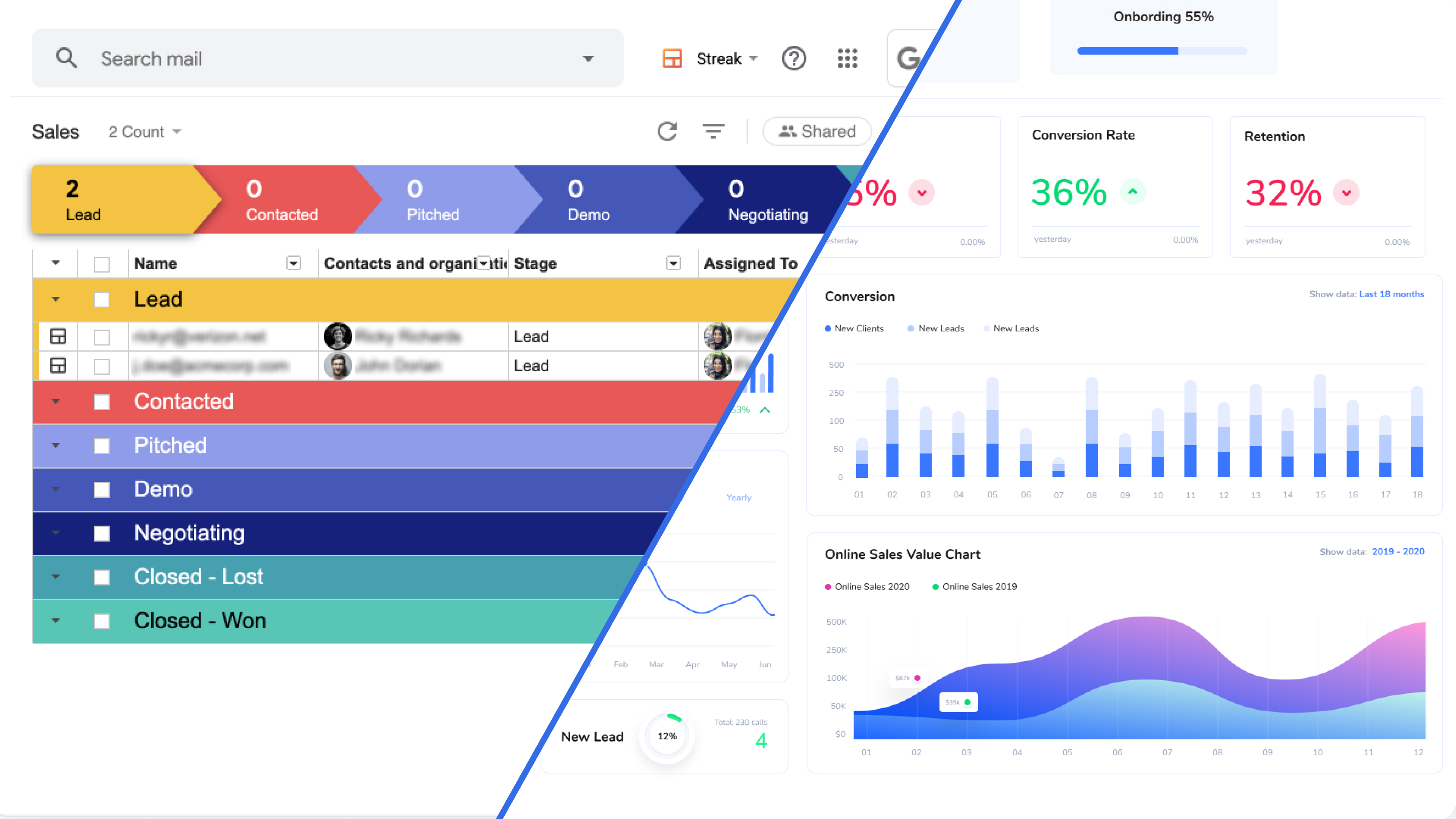 meetsales streak