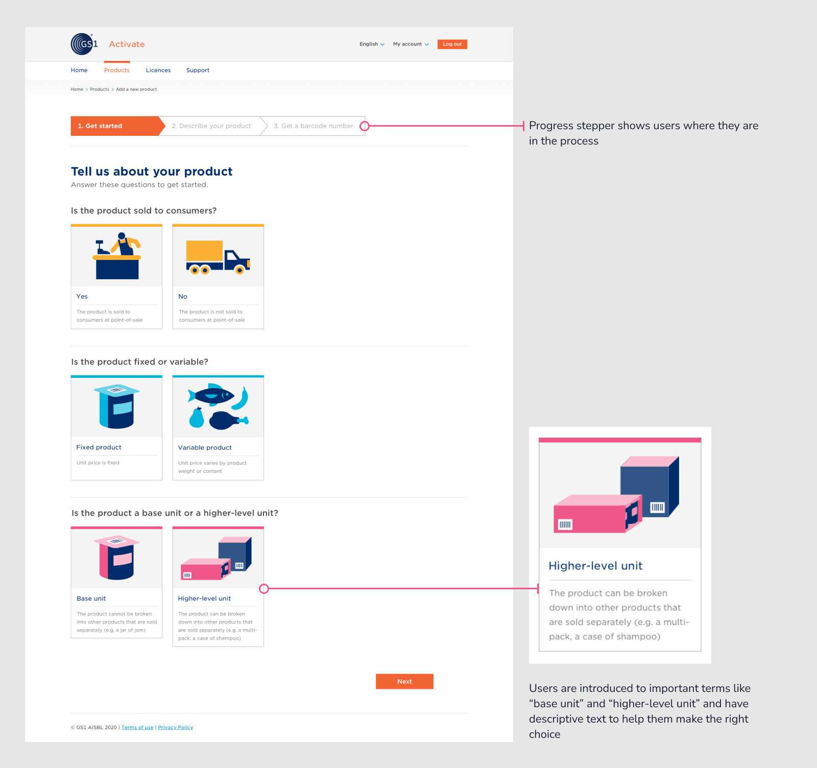 A web page design showing how users specify which type of product they are creating