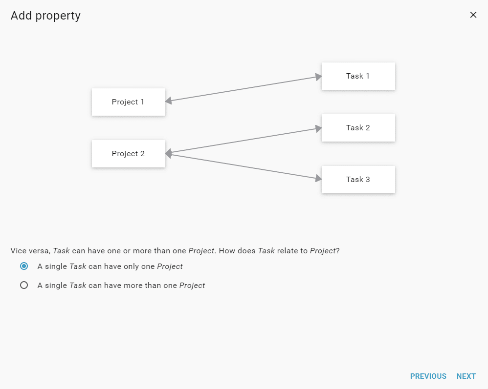 property-cardinality-2