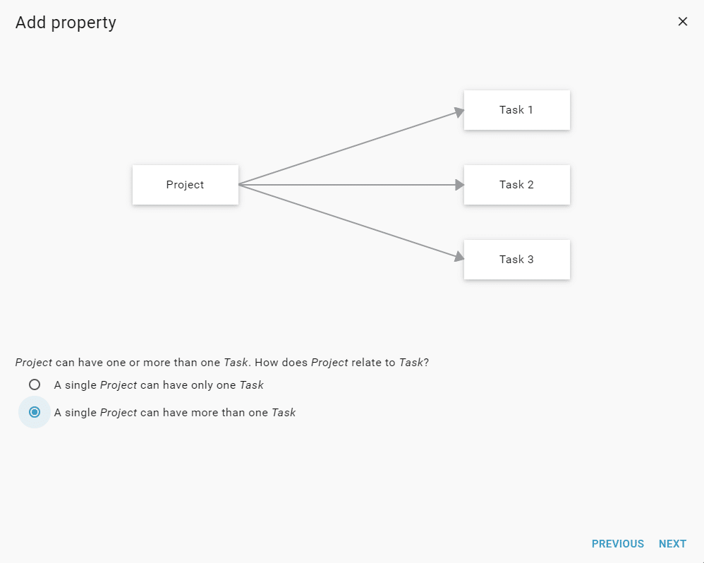 property-cardinality-1