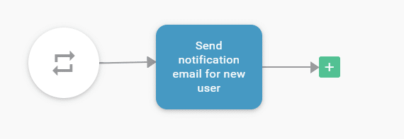 automation-flow-flow-part
