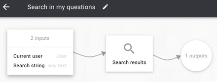 flow-part-search-results