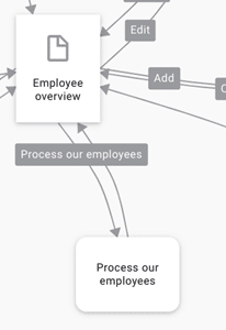 user-flow-button