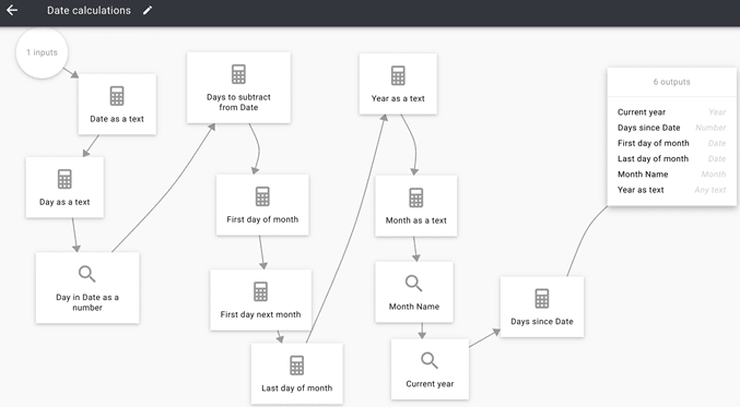flow-part-date-conversions