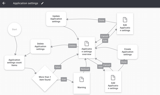 user-flow-application-settings