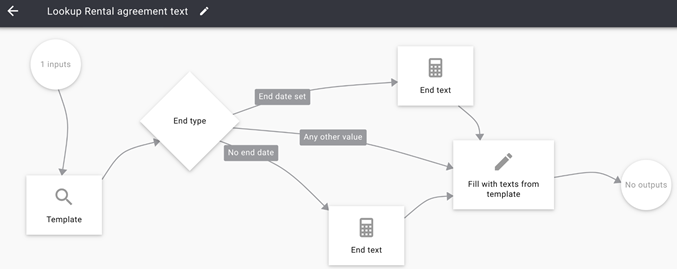 Flow part. Triggre no-code app builder.