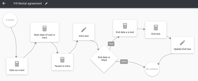 Flow part fill rental agreement. Triggre no-code app builder.