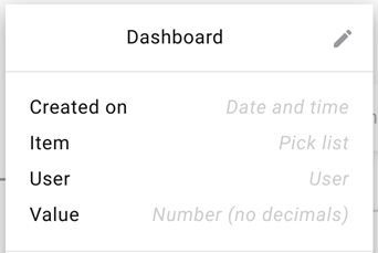Data dashboard. Triggre no-code app builder.