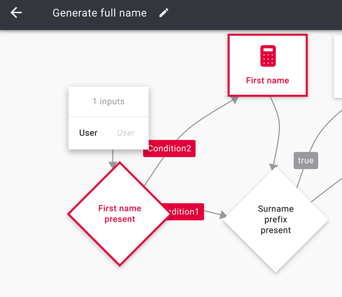Red design items 3. Triggre no-code app builder.