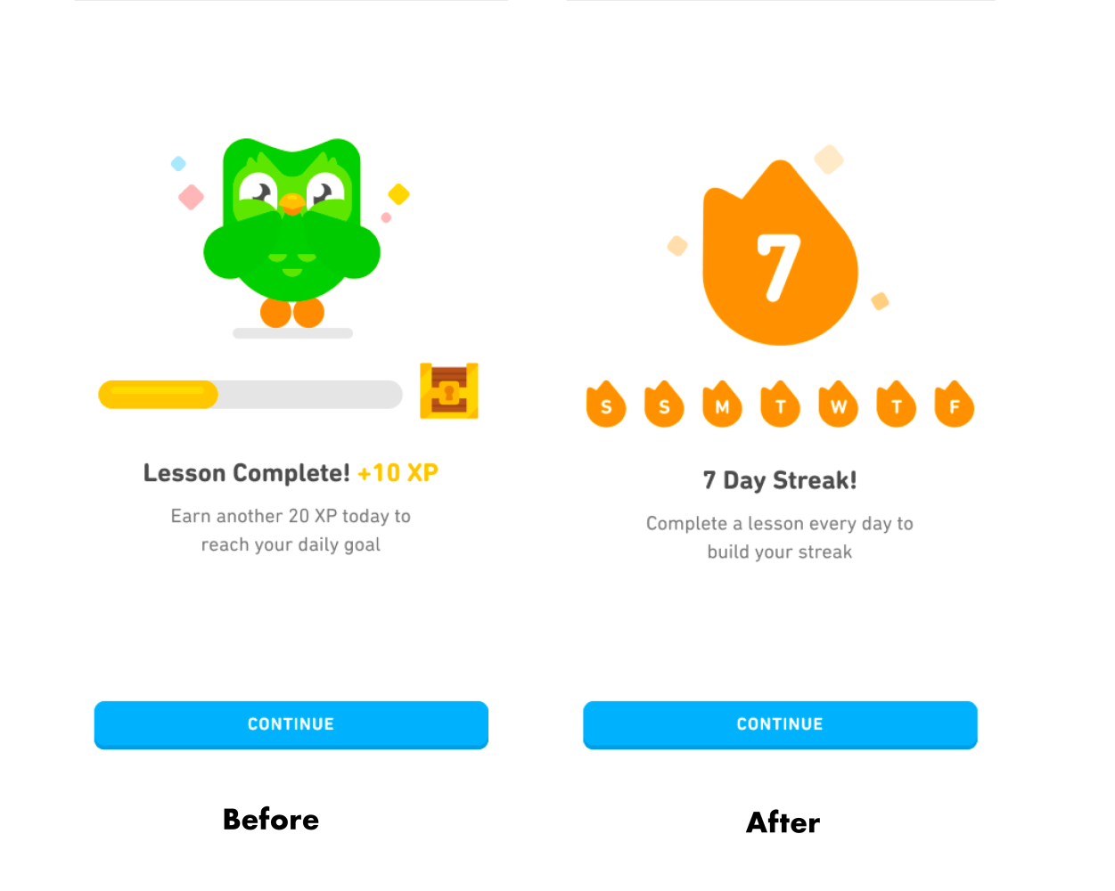 How to design an effective streak.