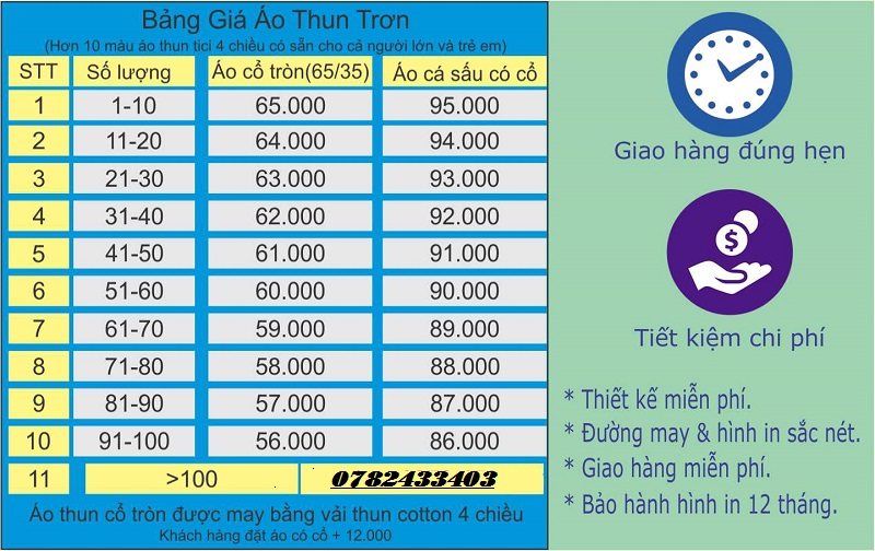 Bảng giá áo thun trơn