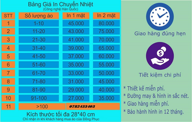 Bảng giá in chuyển nhiệt