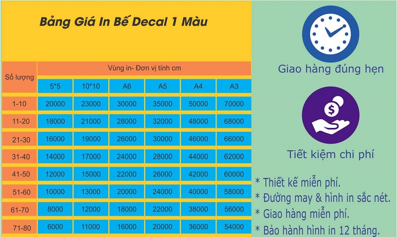 Bảng giá in decal 1 màu