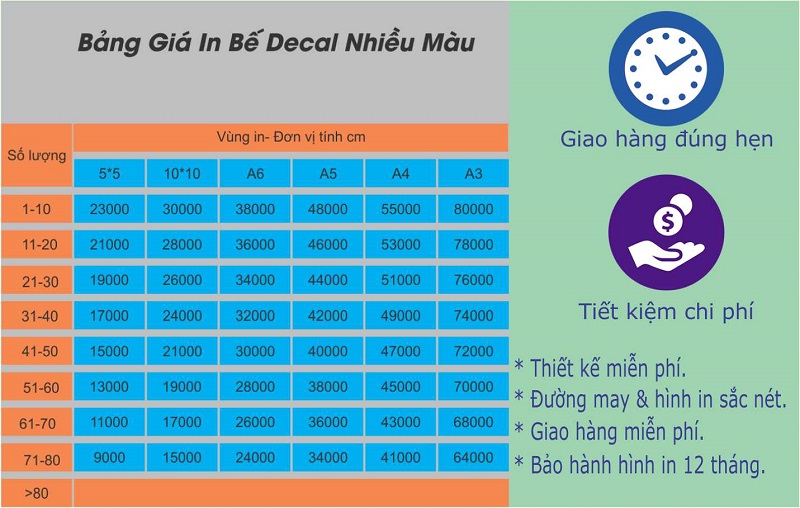 Bảng giá in decal nhiều màu