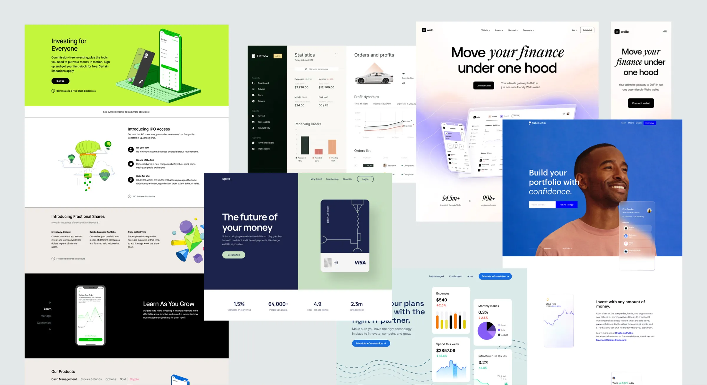 Competitive analysis of multiple fintech and financial companies and start-ups