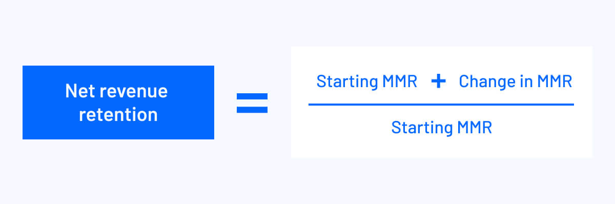 net revenue retention equals starting mrr plus change in mrr divided by starting mrr