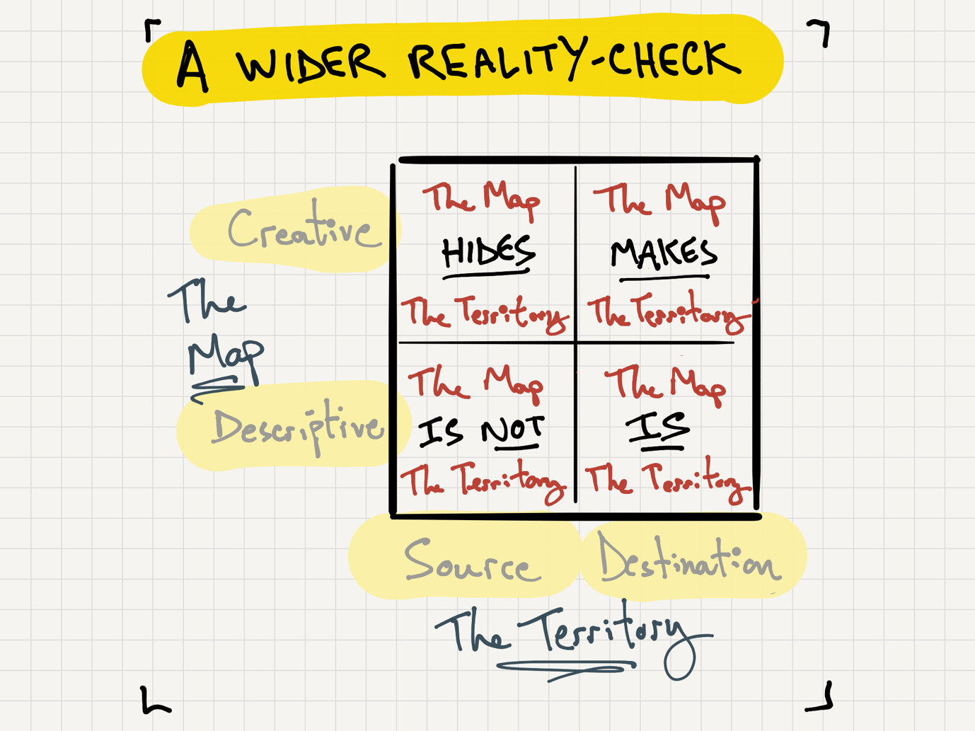 A picture containing diagramDescription automatically generated